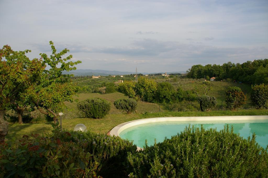 Отель Il Paganello Tavarnelle Val di Pesa Экстерьер фото